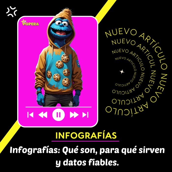 Infografías en Marketing Digital: Qué son y para qué sirven